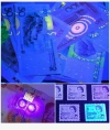 Purple light flashlight Application Scenario